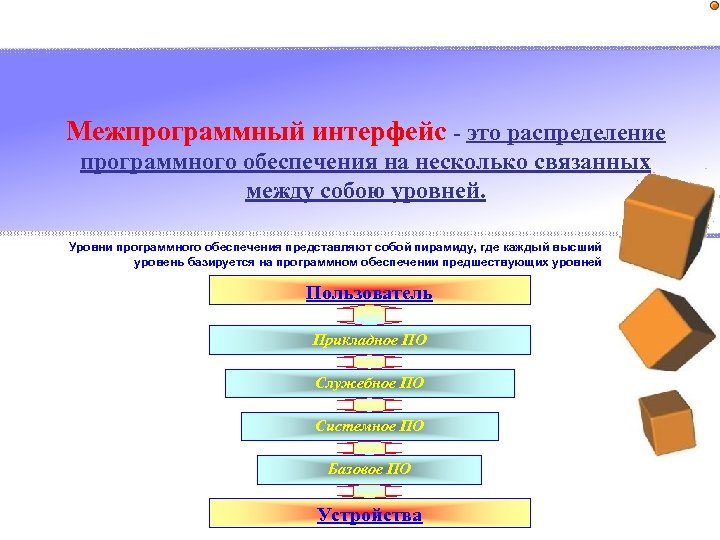 Межпрограммный интерфейс - это распределение программного обеспечения на несколько связанных между собою уровней. Уровни