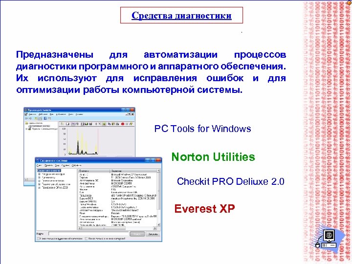 Средства диагностики Предназначены для автоматизации процессов диагностики программного и аппаратного обеспечения. Их используют для