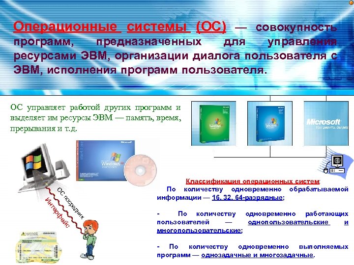 Операционные системы (ОС) — совокупность программ, предназначенных для управления ресурсами ЭВМ, организации диалога пользователя
