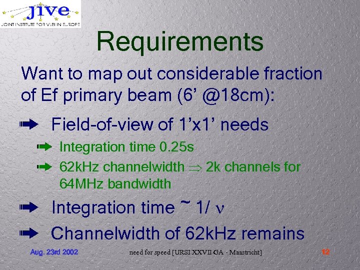 Requirements Want to map out considerable fraction of Ef primary beam (6’ @18 cm):