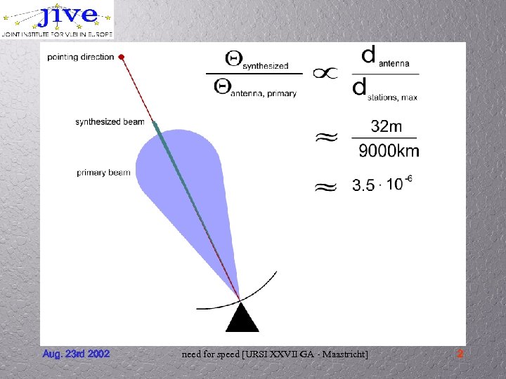 Information content VLBI datasets contain much more information than is extracted Aug. 23 rd