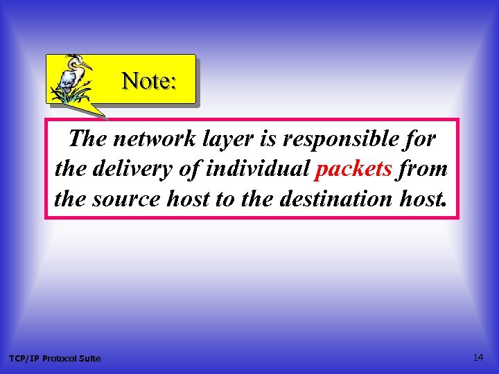 Note: The network layer is responsible for the delivery of individual packets from the