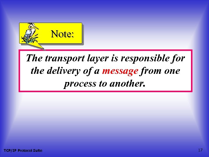Note: The transport layer is responsible for the delivery of a message from one
