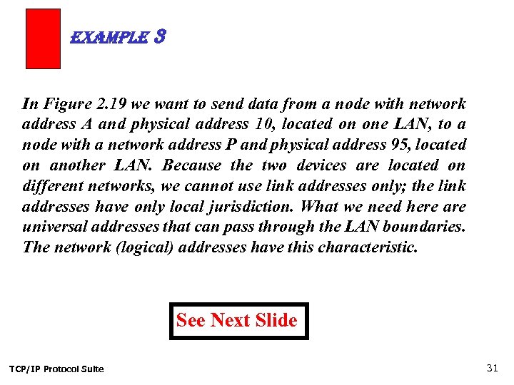 example 3 In Figure 2. 19 we want to send data from a node