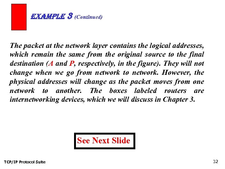 example 3 (Continued) The packet at the network layer contains the logical addresses, which