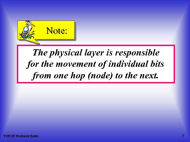 Note: The physical layer is responsible for the movement of individual bits from one