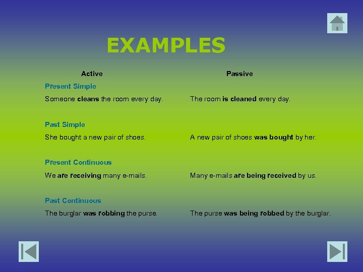 EXAMPLES Active Passive Present Simple Someone cleans the room every day. The room is