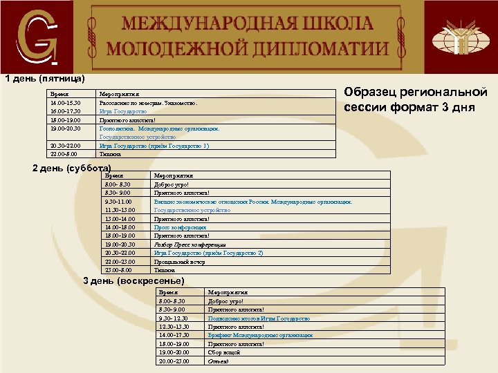  1 день (пятница) Время 14. 00 -15. 30 16. 00 -17. 30 18.