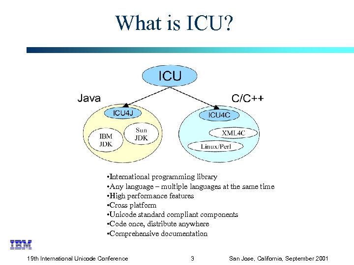 What is ICU? • International programming library • Any language – multiple languages at