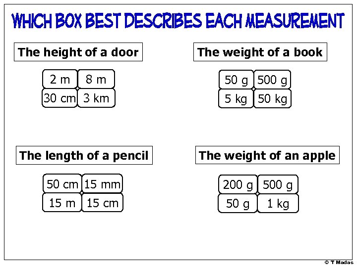 The height of a door 2 m The weight of a book 8 m
