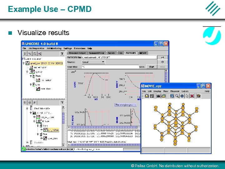 Example Use – CPMD n Visualize results © Pallas Gmb. H. No distribution without