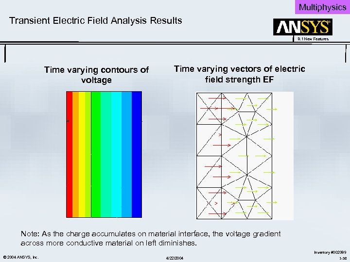 Multiphysics Transient Electric Field Analysis Results 8. 1 New Features Time varying contours of