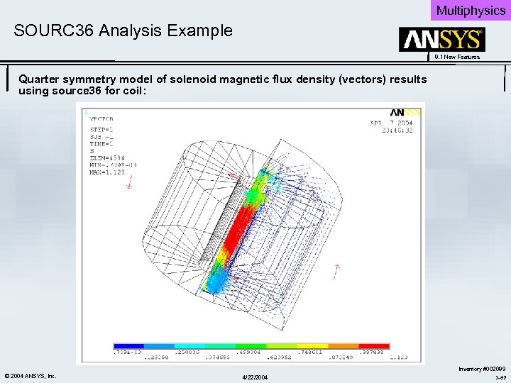 Multiphysics SOURC 36 Analysis Example 8. 1 New Features Quarter symmetry model of solenoid