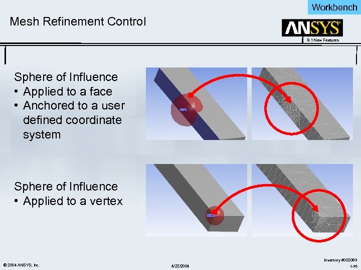 Workbench Mesh Refinement Control 8. 1 New Features Sphere of Influence • Applied to