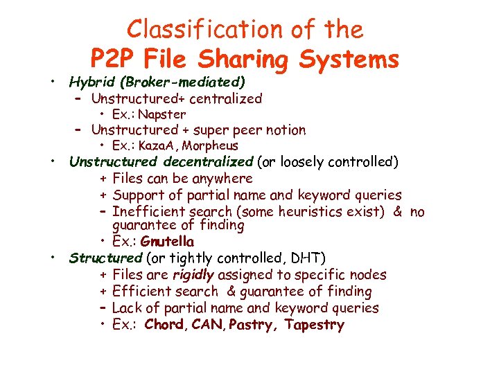 Classification of the P 2 P File Sharing Systems • Hybrid (Broker-mediated) – Unstructured+
