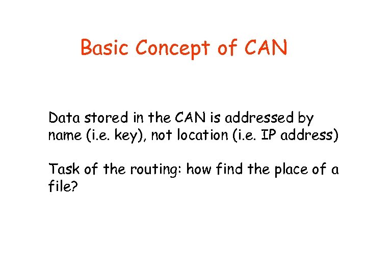 Basic Concept of CAN Data stored in the CAN is addressed by name (i.