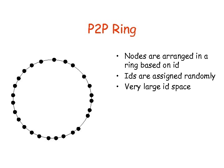P 2 P Ring • Nodes are arranged in a ring based on id