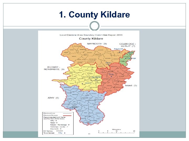 1. County Kildare 