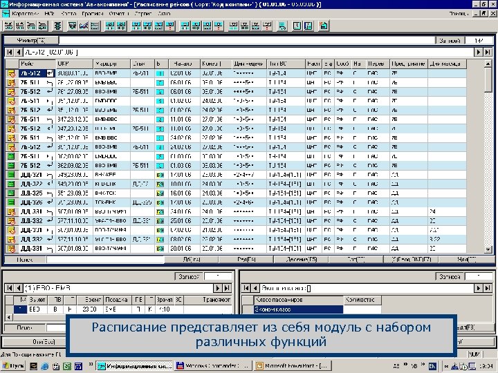 Расписание представляет из себя модуль с набором различных функций 