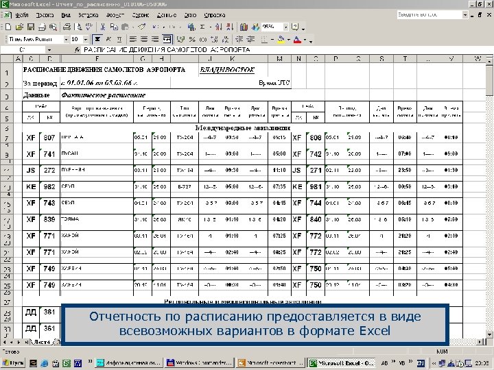 Отчетность по расписанию предоставляется в виде всевозможных вариантов в формате Excel 
