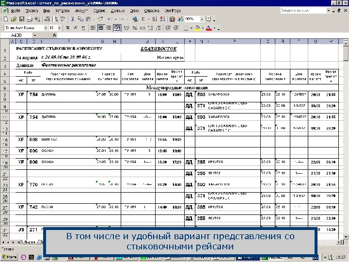 Aviabit nordwindairlines ru план полетов