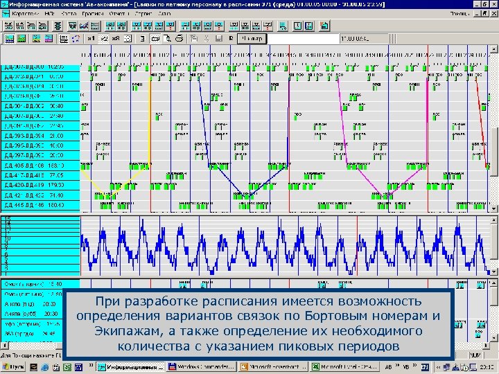 Авиабит нордвинд мой план