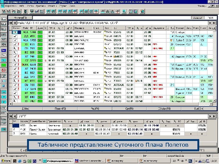 Миравиабит алроса план полета