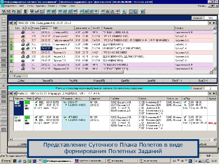 Aviabit nordwindairlines ru план полетов