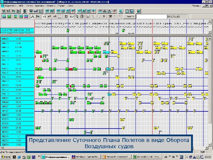 Суточный план график онлайн