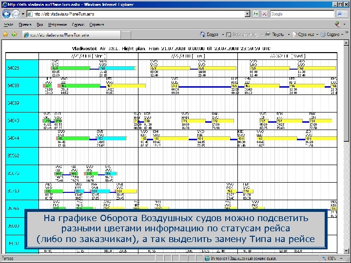 Авиабит нордвинд мой план