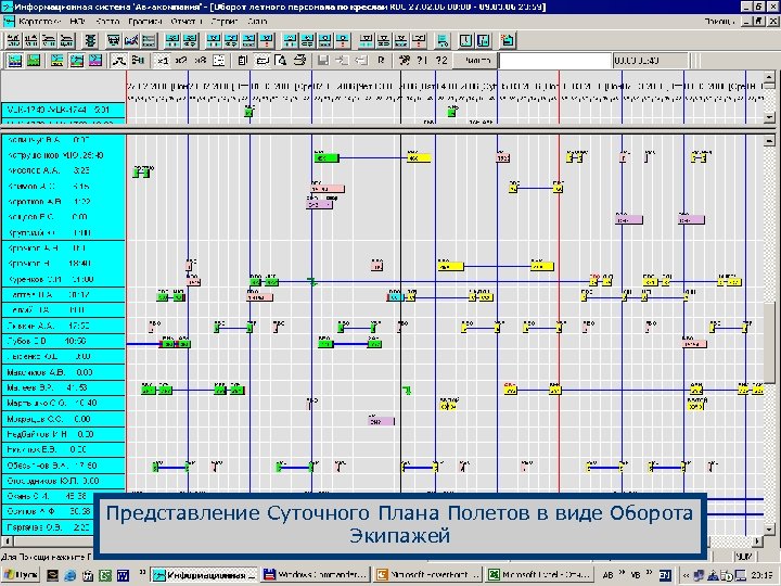 Суточный план полетов