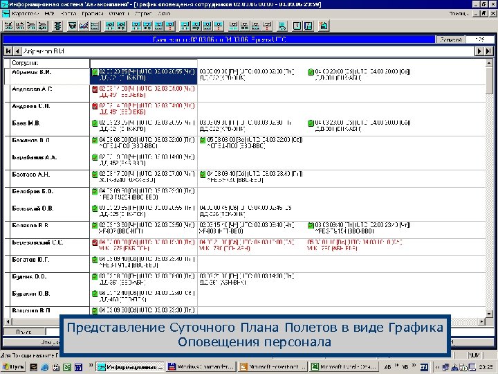 Aviabit nordwindairlines ru план полетов