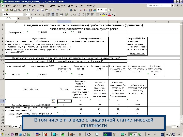 В том числе и в виде стандартной статистической отчетности 
