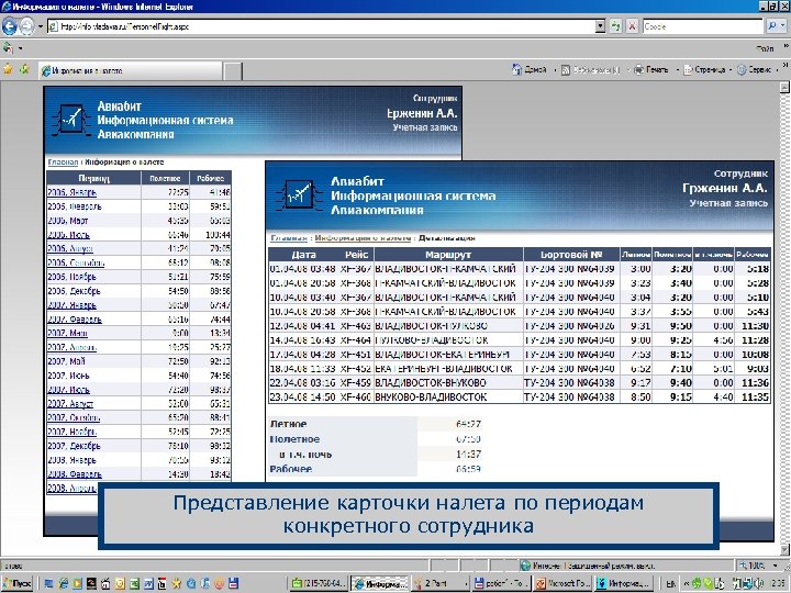 Aviabit nordwindairlines ru план полетов