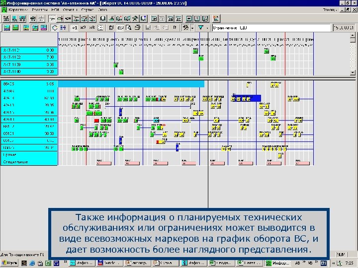 Также информация о планируемых технических обслуживаниях или ограничениях может выводится в виде всевозможных маркеров