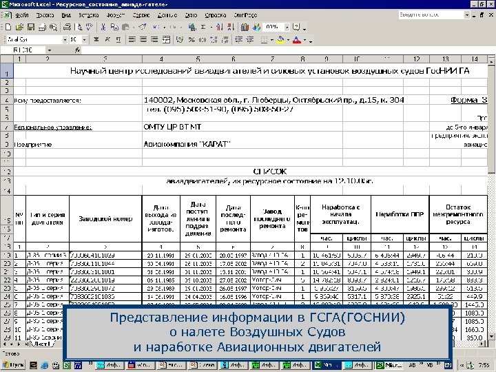 Представление информации в ГСГА(ГОСНИИ) о налете Воздушных Судов и наработке Авиационных двигателей 