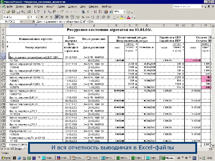 И вся отчетность выводимая в Excel-файлы 