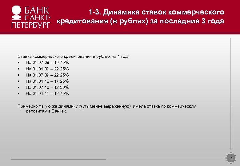 1 -3. Динамика ставок коммерческого кредитования (в рублях) за последние 3 года Образец заголовка