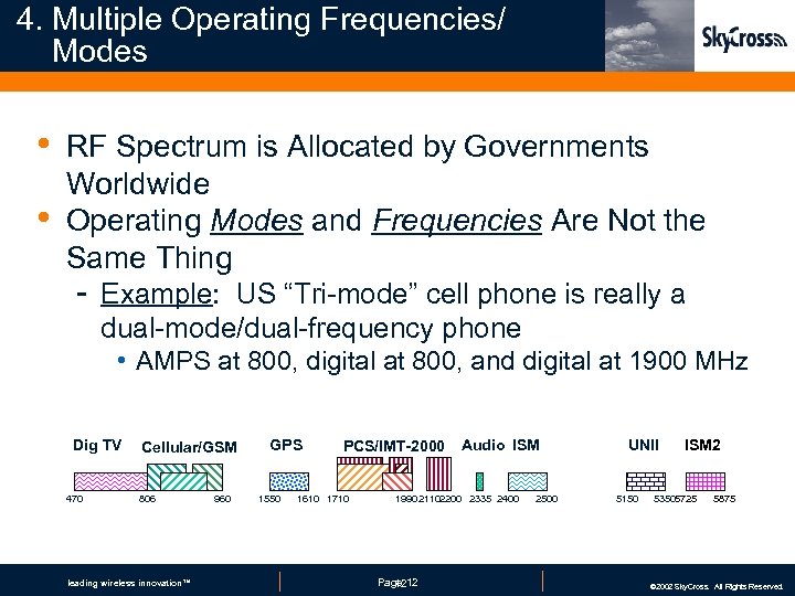 4. Multiple Operating Frequencies/ Modes • • RF Spectrum is Allocated by Governments Worldwide