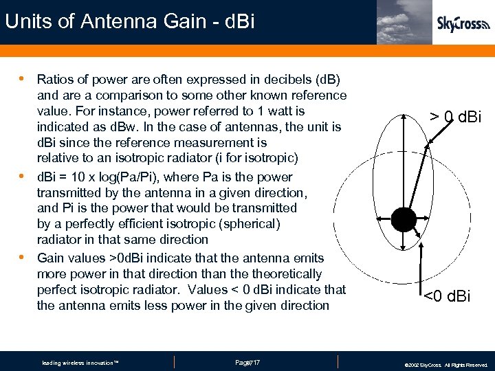 Units of Antenna Gain - d. Bi • • • Ratios of power are