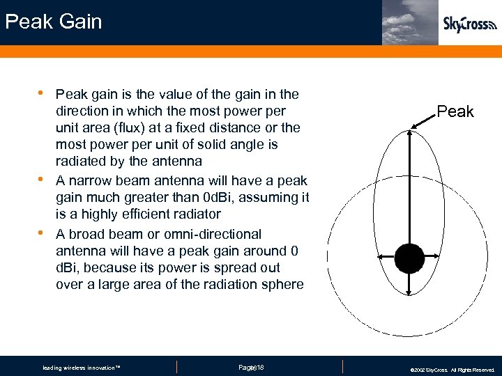 Peak Gain • • • Peak gain is the value of the gain in