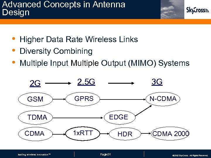 Advanced Concepts in Antenna Design • • • Higher Data Rate Wireless Links Diversity