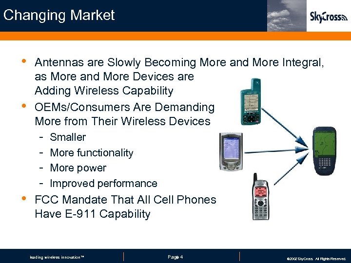 Changing Market • • Antennas are Slowly Becoming More and More Integral, as More