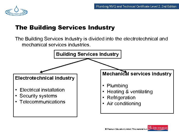 Plumbing NVQ and Technical Certificate Level 2, 2 nd Edition The Building Services Industry