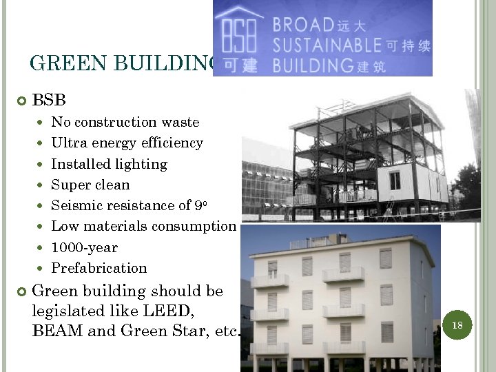 GREEN BUILDING BSB No construction waste Ultra energy efficiency Installed lighting Super clean Seismic