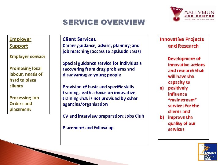 SERVICE OVERVIEW Employer Support Employer contact Promoting local labour, needs of hard to place