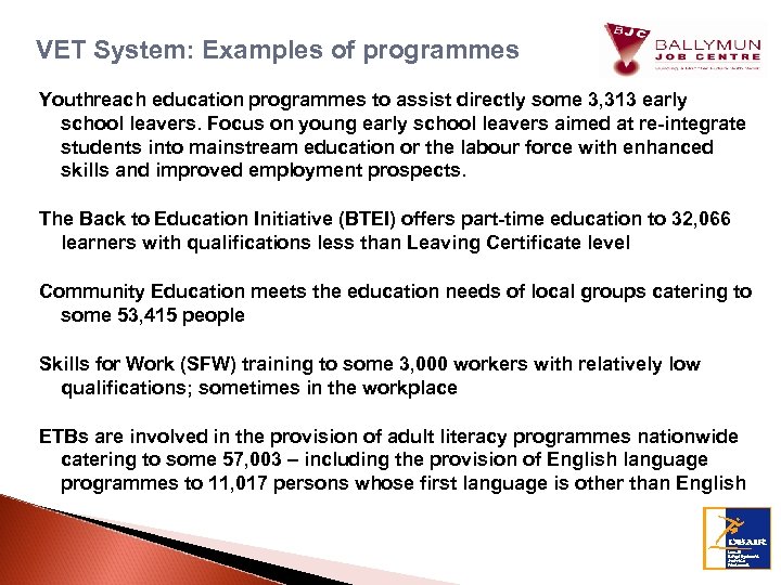 VET System: Examples of programmes Youthreach education programmes to assist directly some 3, 313