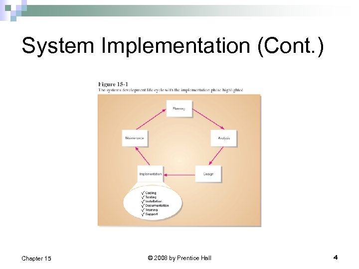 System Implementation (Cont. ) Chapter 15 © 2008 by Prentice Hall 4 