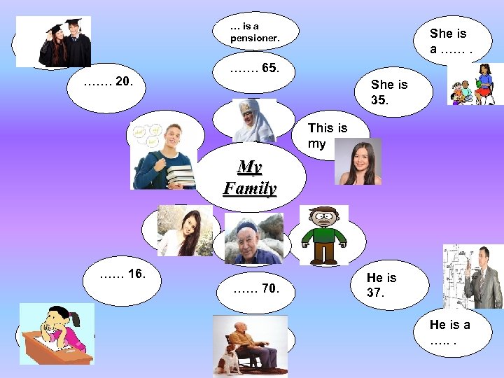 … is a pensioner. ……. 20. She is a ……. 65. She is 35.