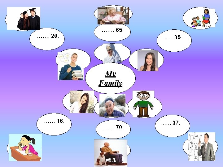 ……. 20. ……. 65. …. . 35. My Family …… 16. …… 70. ….